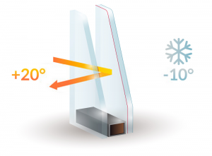 Double Glazing Services in Sutton | Installation & Repairs